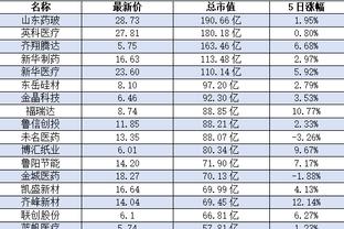 开云电竞网站官网首页截图1