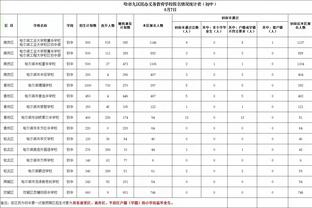 关键时刻不手软！八村塁15中8砍下17分 最后连得5分关键分