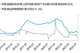 威少在4分半时替补登场 新援泰斯一同出场