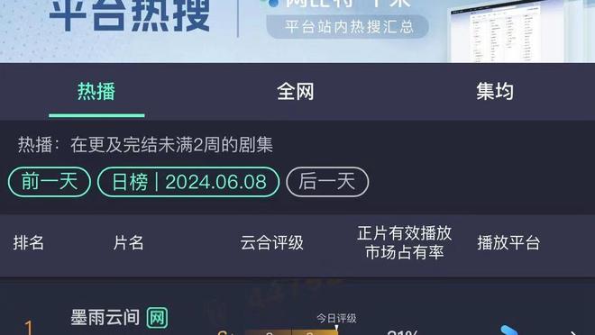 Shams：克莱将试水自由市场！他拒绝了勇士2年4800万美元续约合同