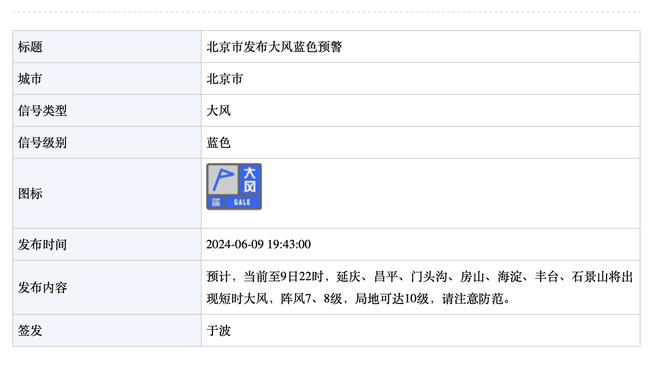 曼市德比半场数据：曼城射门18-2但仅3次射正，比分曼联1-0领先